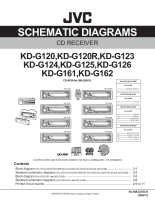 JVC KDG-120-Schematic